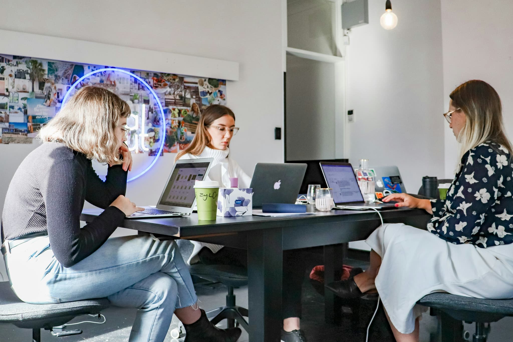 What is coworking?